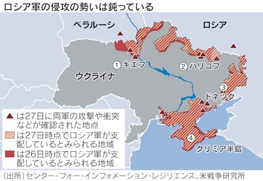 初の停戦対話が終了 継続探る 開催中もロシアは攻撃 日本経済新聞 初の停戦対話が終了 継続探る 開催中もロシアは攻撃 日本経済新聞