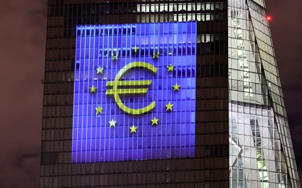独フランクフルトの欧州中央銀行（ECB）本部＝ロイター