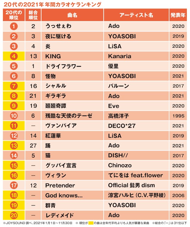 We1lk Hbqnyoum We1lk Hbqnyoum