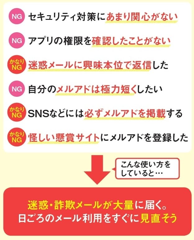 アドレス漏洩を極力防ぐ 自衛の策を徹底研究 Nikkei Style アドレス漏洩を極力防ぐ 自衛の策を徹底研究 Nikkei Style