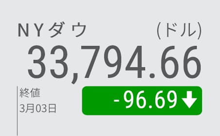 Dffnkuwldclz3m Dffnkuwldclz3m