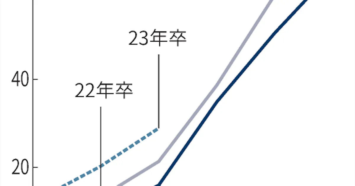 J0tffcfafmu0hm J0tffcfafmu0hm