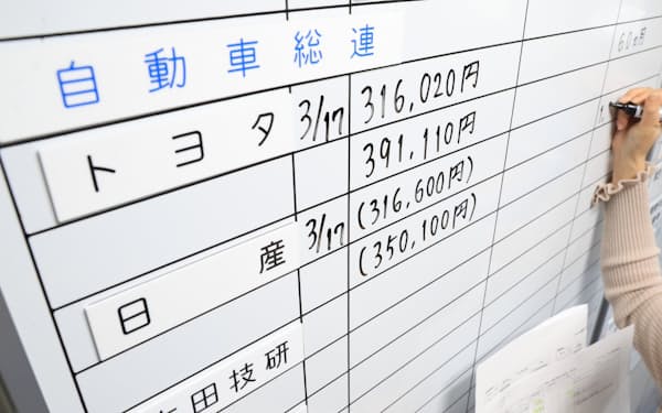労使交渉の回答状況をボードに書き込む金属労協の職員（2021年３月、東京都中央区）