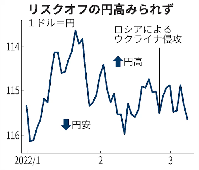 Ai2hsnk1 E7hpm Ai2hsnk1 E7hpm