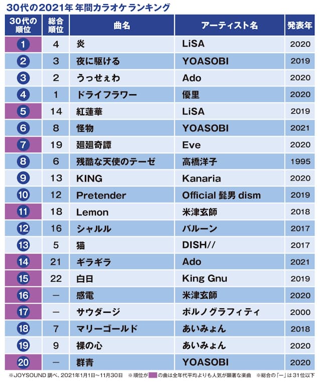 3tdzabteeddcsm 3tdzabteeddcsm