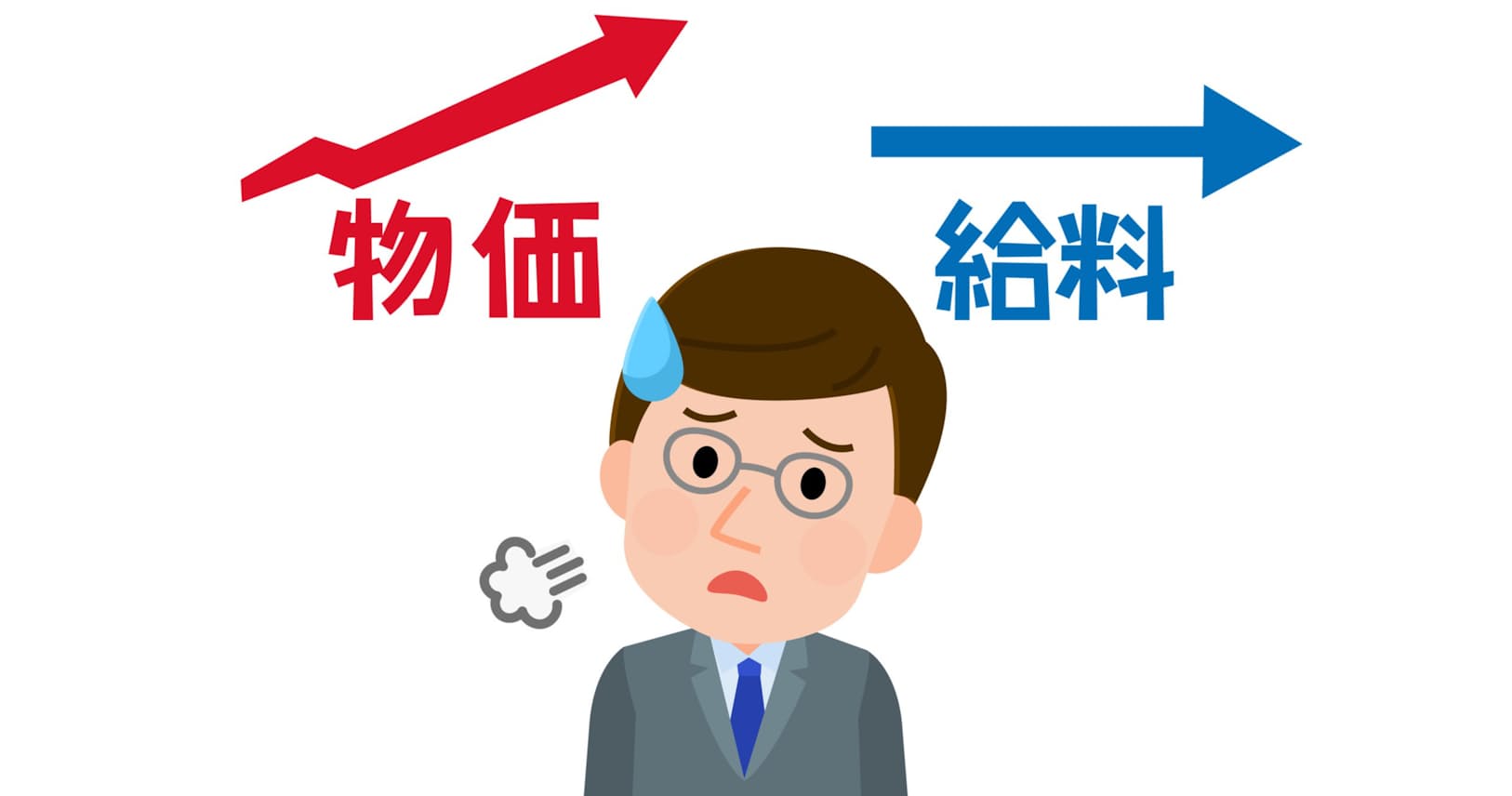 インフレが来ると給料どうなる 備えとしてすべきこと Nikkeiリスキリング インフレが来ると給料どうなる 備えとしてすべきこと Nikkeiリスキリング