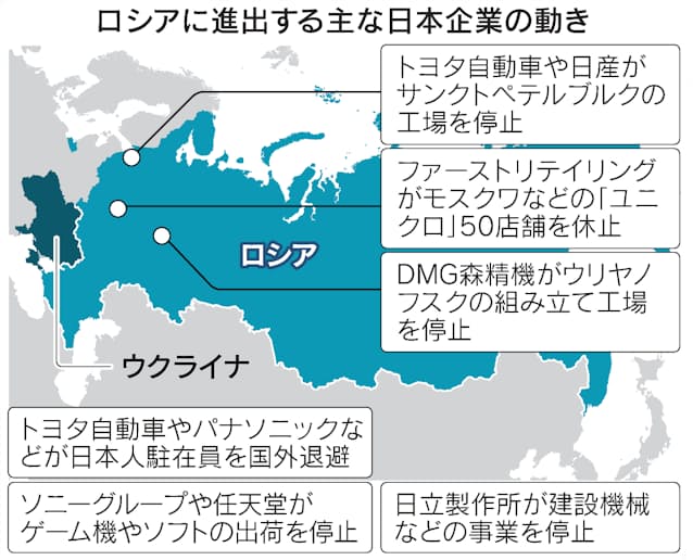 随時更新 ウクライナ侵攻 ビジネスへの影響まとめ 日本経済新聞 随時更新 ウクライナ侵攻 ビジネスへの影響まとめ 日本経済新聞