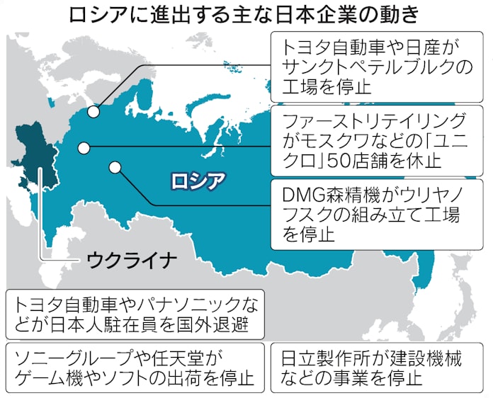 ロシア 進出 日本 企業