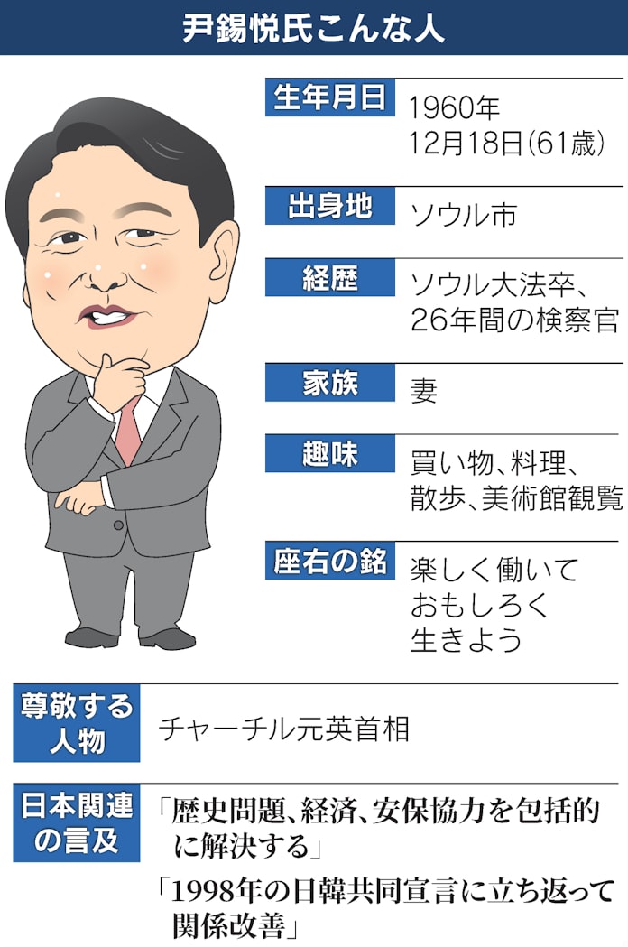 ウクライナ侵攻で生活どう変わる Think 投稿で読み解く 日本経済新聞 ウクライナ侵攻で生活どう変わる Think 投稿で読み解く 日本経済新聞