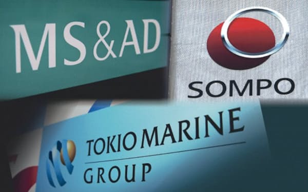 日本の損保各社はアリアンツなどと組んでロシア向けに保険を提供している