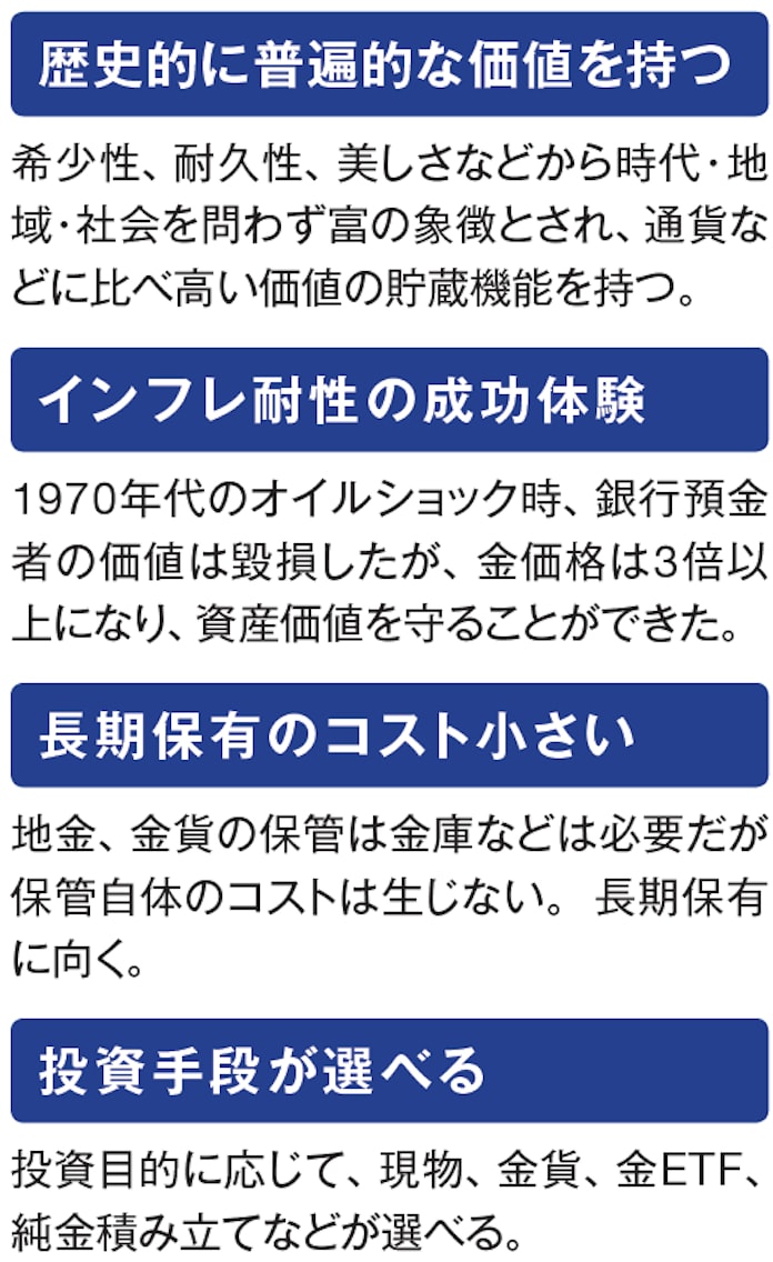 金で資産目減りに対抗 ただし価格は史上最高値水準 日本経済新聞 金で資産目減りに対抗 ただし価格は史上最高値水準 日本経済新聞