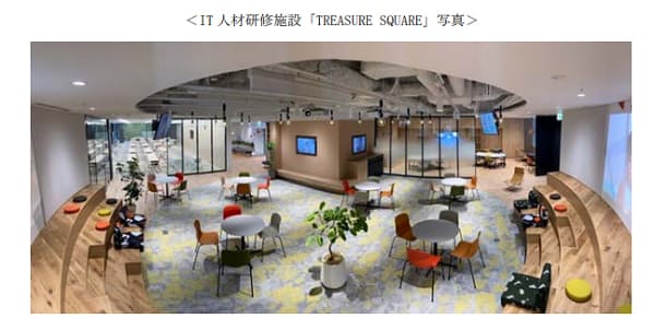 日本生命とニッセイ情報テクノロジー It人材研修施設 Treasure Square を開設 日本経済新聞 日本生命とニッセイ情報テクノロジー It人材研修施設 Treasure Square を開設 日本経済新聞