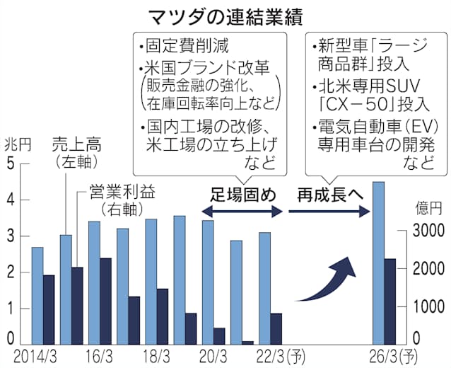 Ujelj6uftd4dum Ujelj6uftd4dum