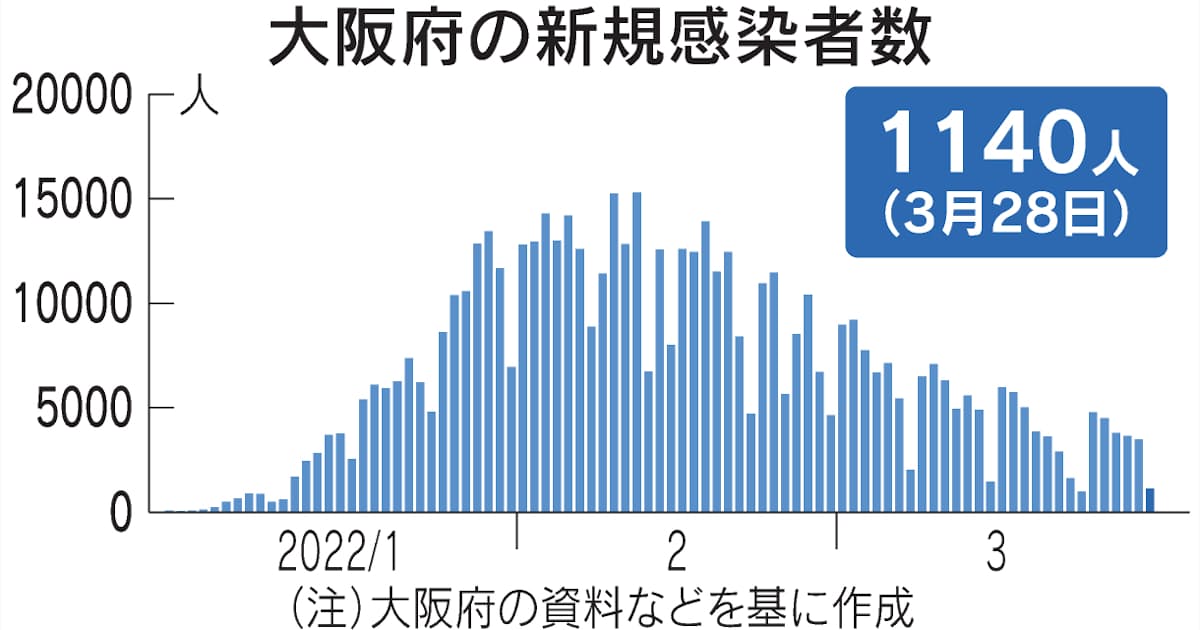 Nhpupc4ndyuynm Nhpupc4ndyuynm