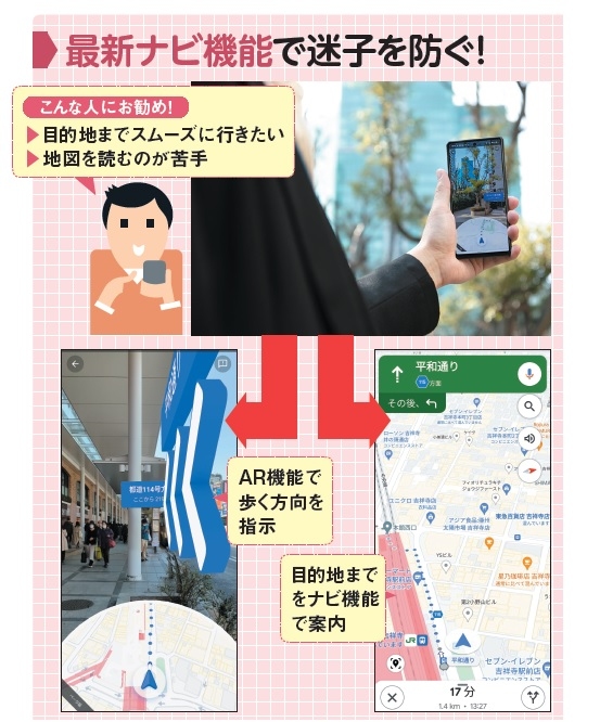 図1 目的地への道順がわからないときは、スマホをナビ化するのが最善策。ルート検索はもちろん、新しい機種だとカメラで捉えた風景に目的地の方向を重ねて表示したりもできる。正しく活用すれば、迷うことがなくなる