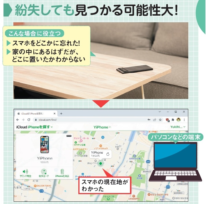 図1 スマホの電源が入っていて、通信機能と位置情報が動作していれば、パソコンや別のスマホなどを使って現在地を確認できる。外で落としたか、家の中で紛失したか、この機能を使えばひと目でわかる