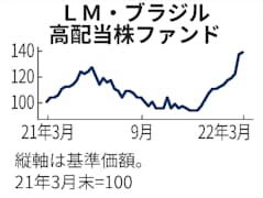 I9av67pvn4ezam I9av67pvn4ezam