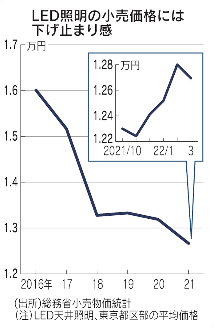 Lilwzhducrrygm Lilwzhducrrygm