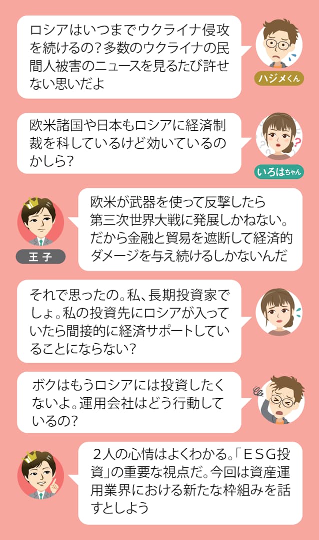 投資をしないという圧力 ダイベストメント 日本経済新聞 投資をしないという圧力 ダイベストメント 日本経済新聞