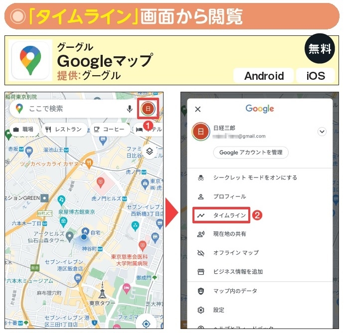 図2 スマホアプリで移動履歴を確認するには、右上のアカウントボタンをタップ(1)。開いたメニューで「タイムライン」をタップする(2)。なお画面はすべてAndroidだが、iPhoneでの操作も原則同じ