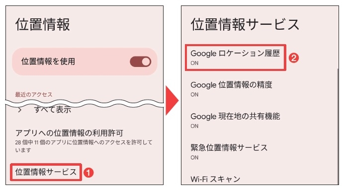 図5 ロケーション履歴がオンになっていても、履歴が正しく表示されない場合は、「位置情報サービス」もチェック(1、2)。iPhoneの場合はバックグラウンド更新機能が有効になっているかを確認する(「設定」から「Google Maps」を開き、「Appのバックグラウンド更新機能」をオンにする)
