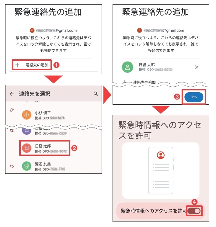 図3 画面に従って緊急情報サービスのセッティングを進める。重要なのは、緊急連絡先を追加すること(1、2)。追加した相手に自分の現在地が通知される(3、4)