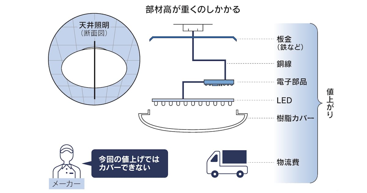 Lilwzhducrrygm Lilwzhducrrygm