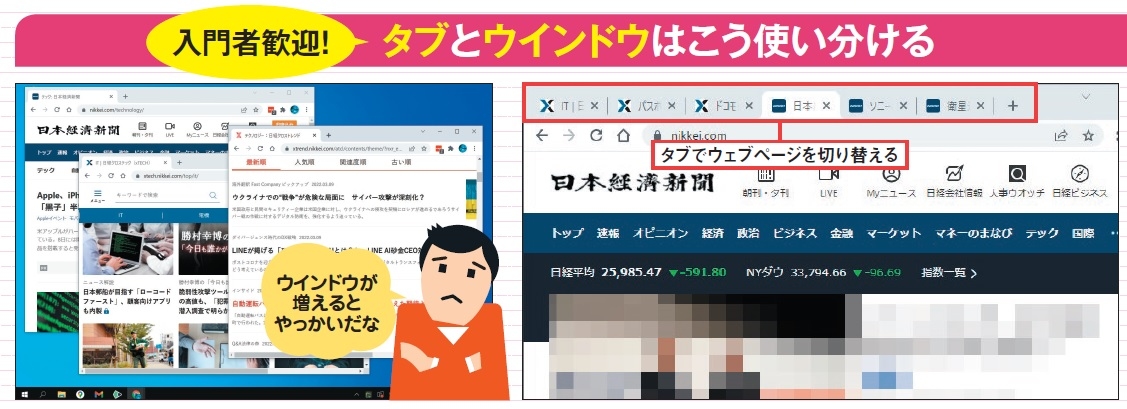 図1 サイトごとにウインドウを開くと、画面がウインドウだらけになりがち(左)。タブを使うと、複数のウェブページを1つのウインドウにまとめられる(右)