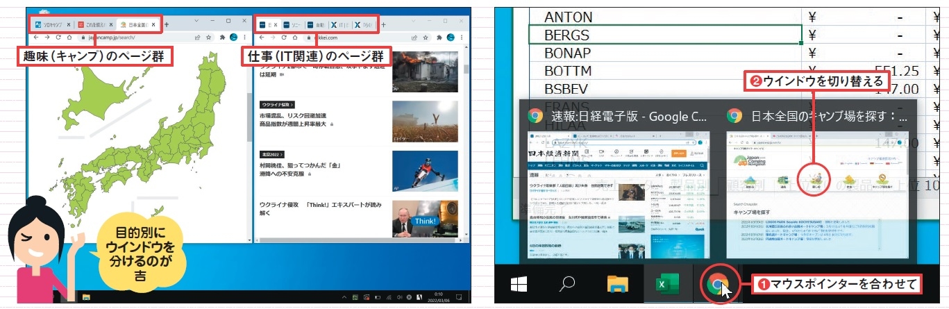 図2 「 仕事の調べもの」「ニュース」「趣味や家事」などと目的別にウインドウを開き、それぞれで各目的のページをタブとして開く。タスクバーのサムネイルもウインドウ単位で表示されるのでごちゃつかない(1)。サムネイルをクリックしてウインドウを切り替えられる(2)