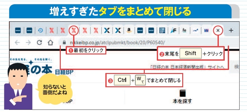 図1 不要なタブの最初をクリックし(1)、続けて最後を「Shift」+クリックすると(2)、途中のタブも含めて同時選択できる。「Ctrl」+「W」キーを押せばそれらが一気に閉じる(3)。なお、タブが飛び飛びの場合は「Ctrl」+クリックで選ぶ