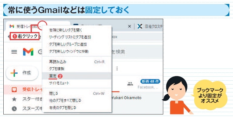 図3 Gmail やOutlook.com の予定表など常に表示しておきたいサイトは、タブを右クリックして「固定」( Edgeでは「タブのピン留め」)を選ぶ(1、2)