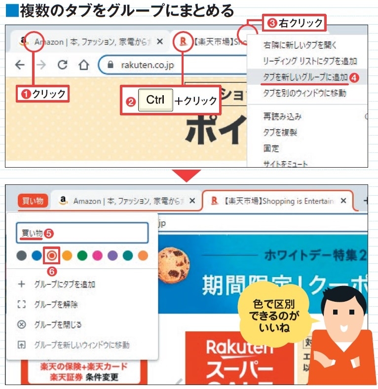 図6 クリックと「Ctrl」+クリックで複数タブを同時選択(1、2)。右クリックして「タブを新しいグループに追加」を選ぶ(3、4)。グループ名を入力して見出しの色を選ぶ(5、6)。このメニューはグループ名を右クリックすると開くので、色などは後からでも変えられる