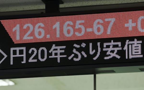 20年ぶりの円安・ドル高水準をつけたことを知らせる電光掲示板(13日、東京都港区の外為どっとコム)
