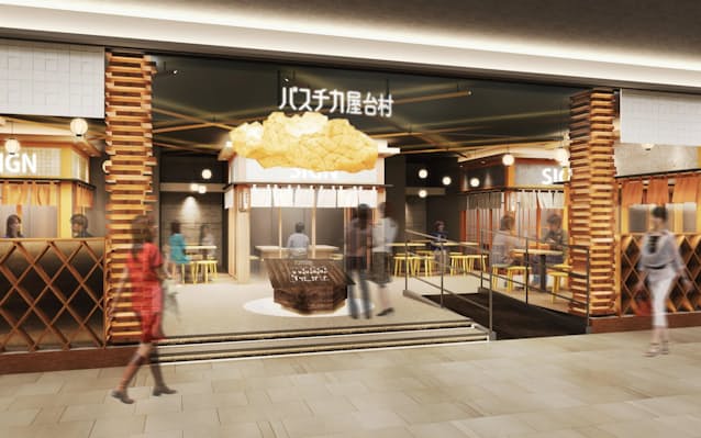 鹿児島中央駅前に 屋台村 が復活へ 観光情報も発信 日本経済新聞 鹿児島中央駅前に 屋台村 が復活へ 観光情報も発信 日本経済新聞