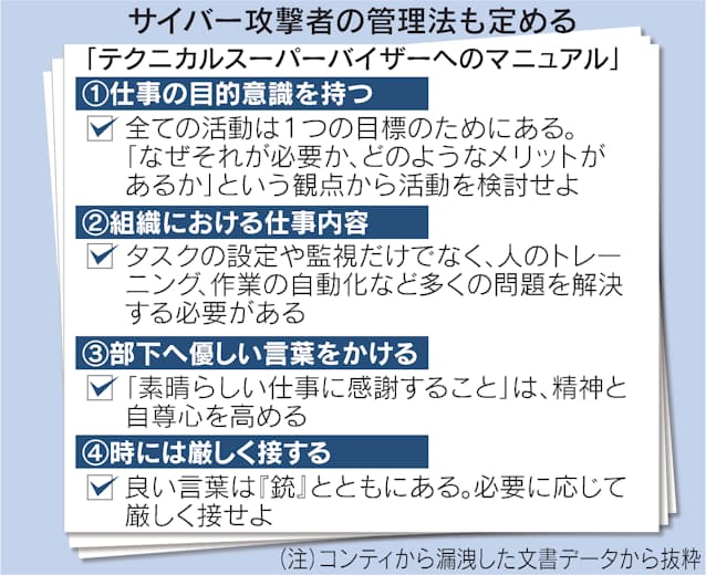 報酬月00ドル 週休2日 サイバー攻撃人材の獲得実態 日本経済新聞 報酬月00ドル 週休2日 サイバー攻撃人材の獲得実態 日本経済新聞
