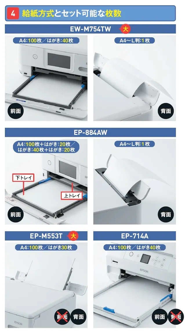 エプソン 大容量インク型とカートリッジ型お薦め4選 Nikkeiリスキリング エプソン 大容量インク型とカートリッジ型お薦め4選 Nikkeiリスキリング