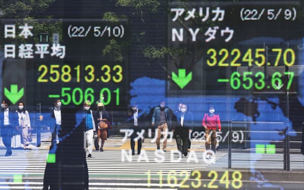 下落を示す世界の株価ボード(10日午前、東京都中央区)