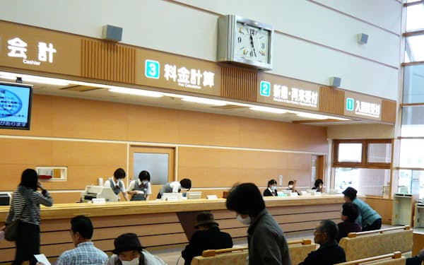 高齢化に伴い医療費は増加傾向にある