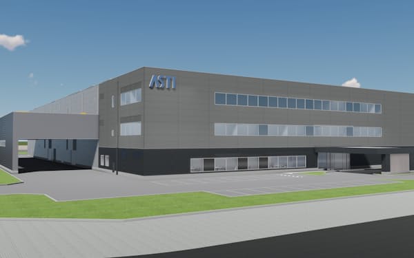 2023年4月にも稼働するASTIの浜松市の新工場（完成予想図）