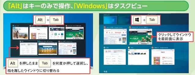 Windowsの移動ショートカットをマスター!ファイル操作を効率化 2 https%3A%2F%2Fimgix proxy.n8s.jp%2FDSXZQO1939437017052022000000 1.jpg?ixlib=js 3.8