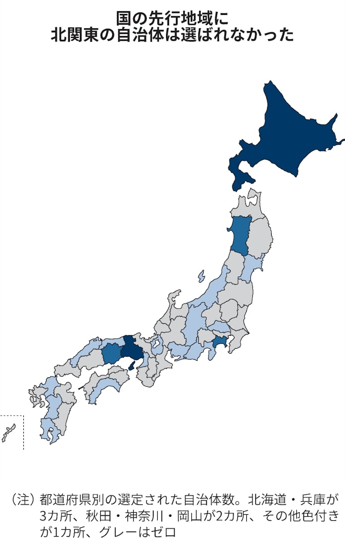 国の脱炭素先行地域 北関東はゼロ 具体的提案に課題 日本経済新聞 国の脱炭素先行地域 北関東はゼロ 具体的提案に課題 日本経済新聞