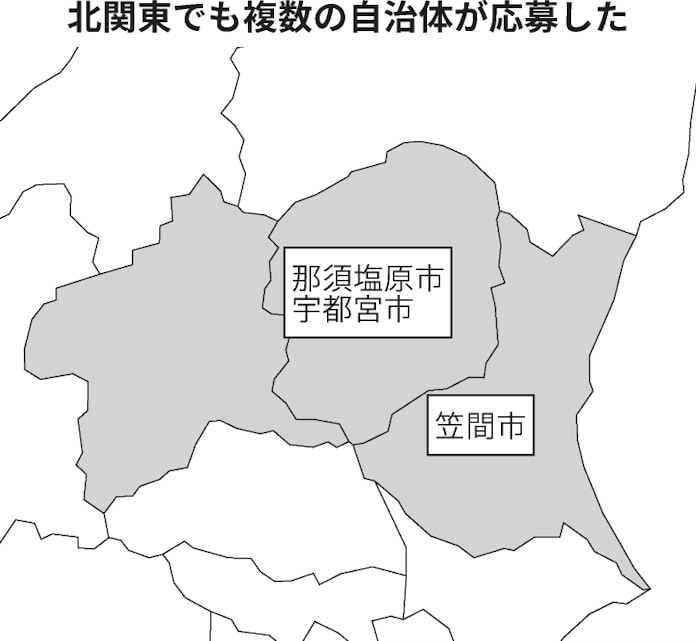 国の脱炭素先行地域 北関東はゼロ 具体的提案に課題 日本経済新聞 国の脱炭素先行地域 北関東はゼロ 具体的提案に課題 日本経済新聞
