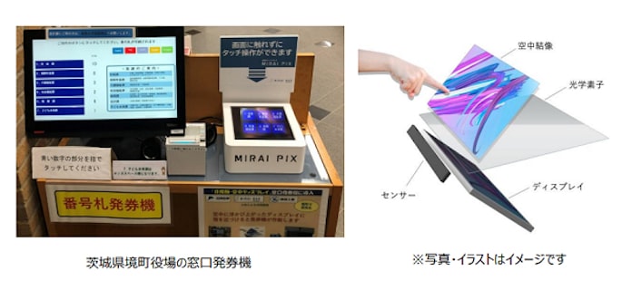 アスカネット Miraibar 三井化学 開発した非接触 空中ディスプレイソリューションが茨城県境町の窓口発券機に導入 日本経済新聞 アスカネット Miraibar 三井化学 開発した非接触 空中ディスプレイソリューションが茨城県境町の窓口発券機に導入 日本経済新聞