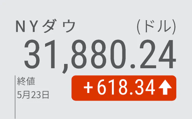 Nyダウ続伸 618ドル高 銀行株高で心理改善 日本経済新聞 Nyダウ続伸 618ドル高 銀行株高で心理改善 日本経済新聞
