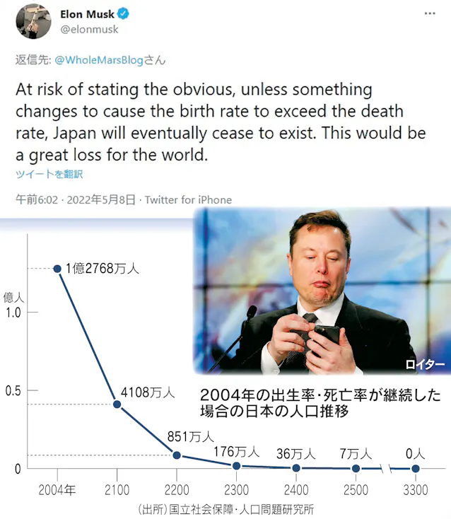 イーロン・マスクの「日本消滅」警告と親日の真相|最新本音を解剖