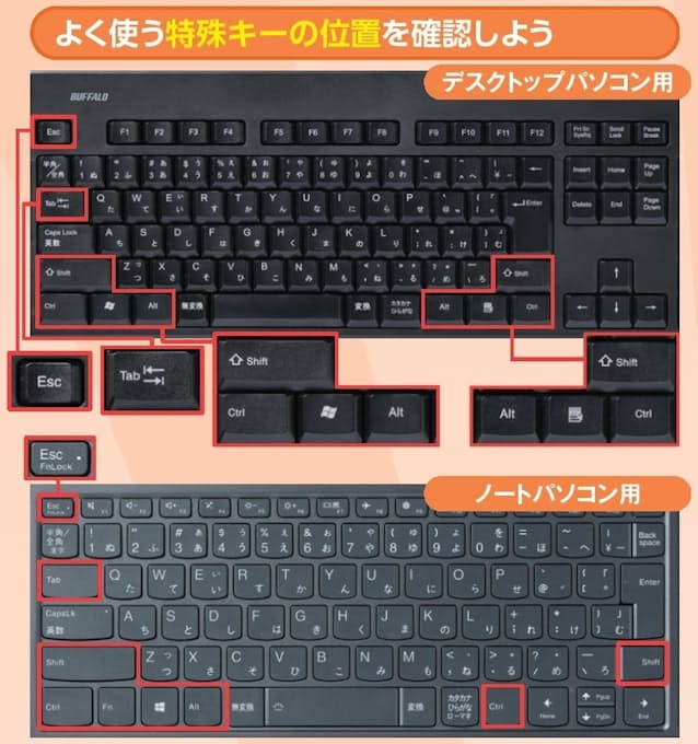 特殊キーの役割 を覚えて Pc作業の速度アップ Nikkei Style Goo ニュース 特殊キーの役割 を覚えて Pc作業の速度アップ Nikkei Style Goo ニュース