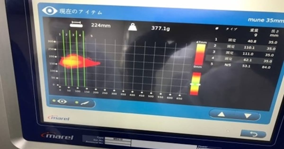 居酒屋 炎 の伸和hd 岩見沢工場にaiザンギ製造機 日本経済新聞 居酒屋 炎 の伸和hd 岩見沢工場にaiザンギ製造機 日本経済新聞