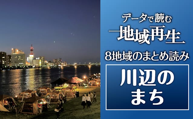 都会で感じる川辺の安らぎ 新潟 キャンプ場風の空間に 日本経済新聞 都会で感じる川辺の安らぎ 新潟 キャンプ場風の空間に 日本経済新聞