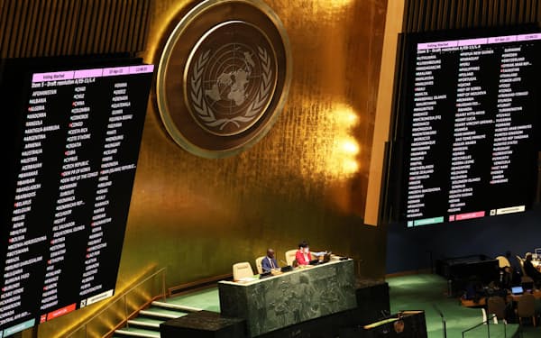 　国連総会で示された決議案の投票結果＝7日、ニューヨーク（ゲッティ＝共同）