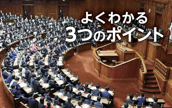 女性議員や女性閣僚が少ないことも日本の順位が低迷している一因だ(5月27日、衆院本会議)